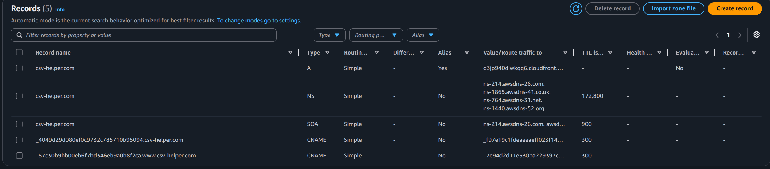 Route 53 hosted zone for csv-helper.com before the fix — five records, none of them www
